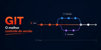 GIT - O melhor controle de versão