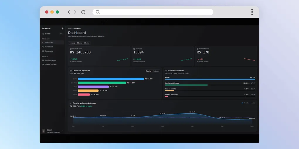Frontend Showcase
