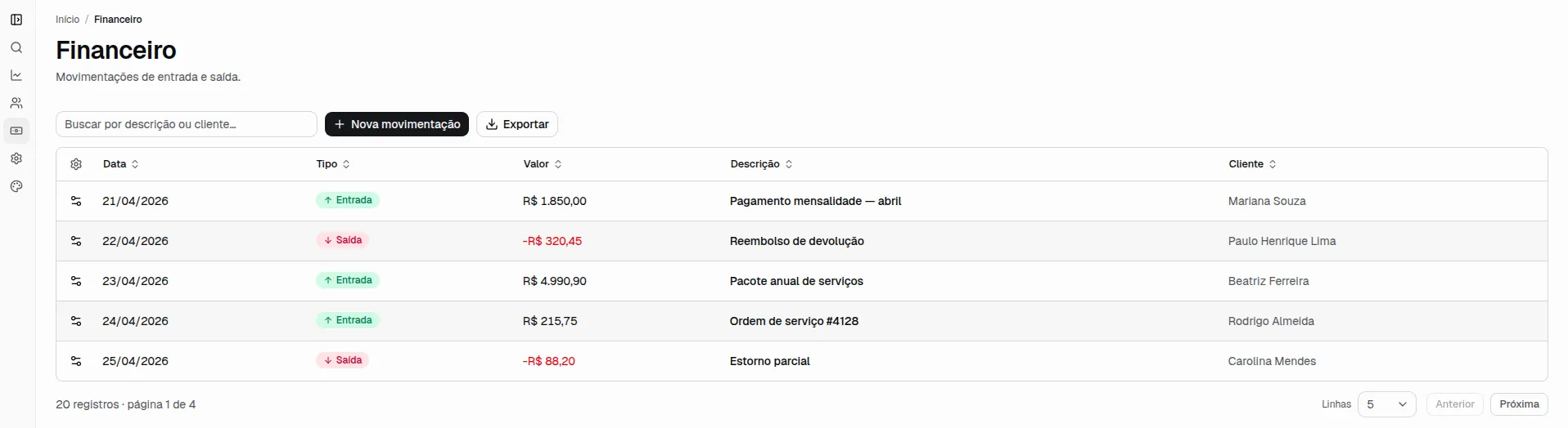 Financeiro com etiquetas coloridas e paginação
